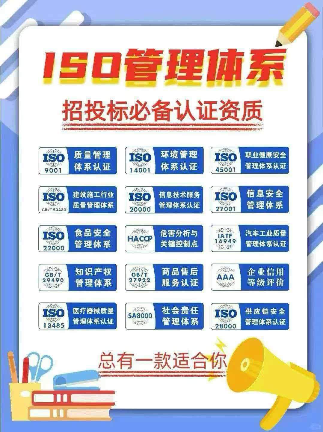 泰州资质认证